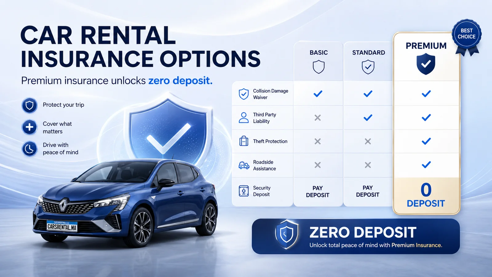 How to Rent a Car in Morocco with No Deposit (2026)